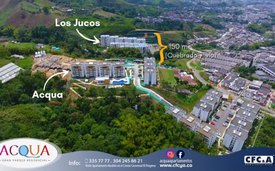 Nuestro proyecto Acqua está seguro