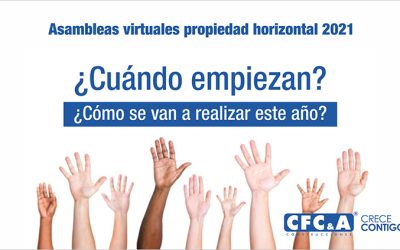 Asambleas virtuales propiedad horizontal 2021